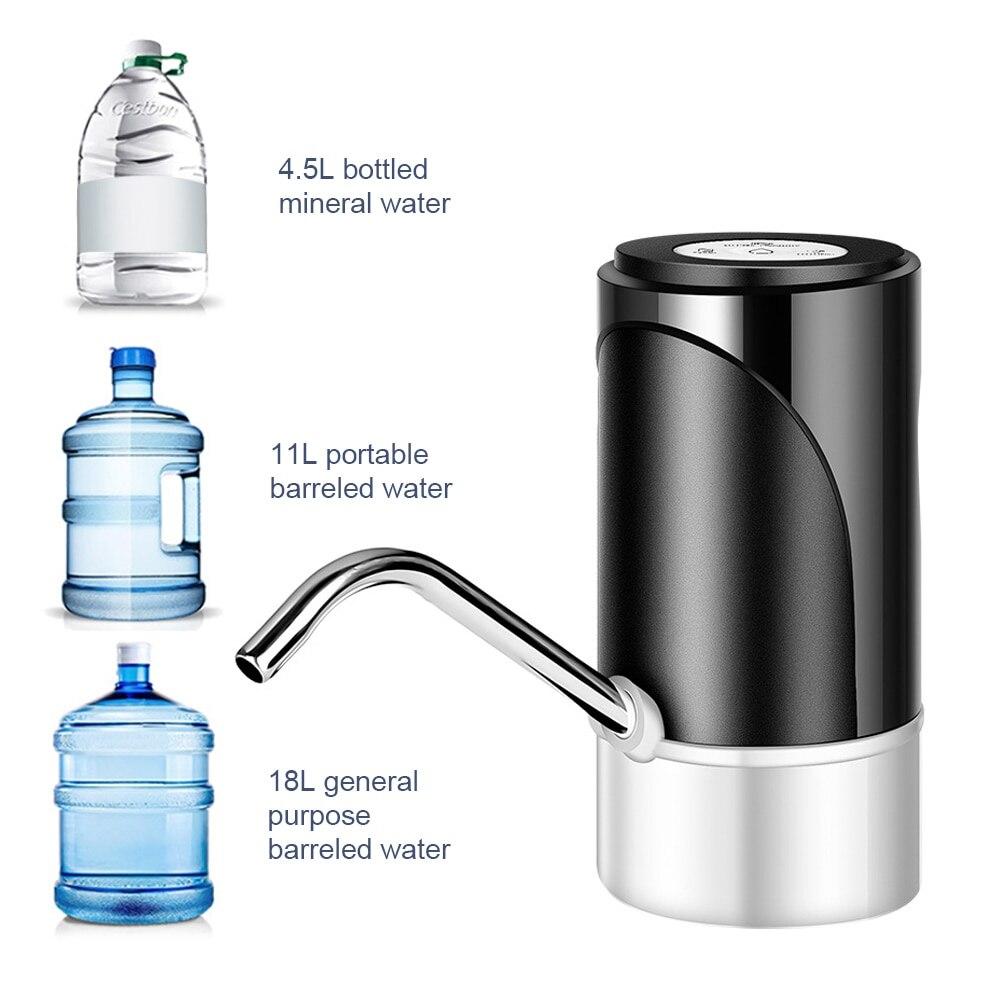 Automatic Bump for Water Bottle 