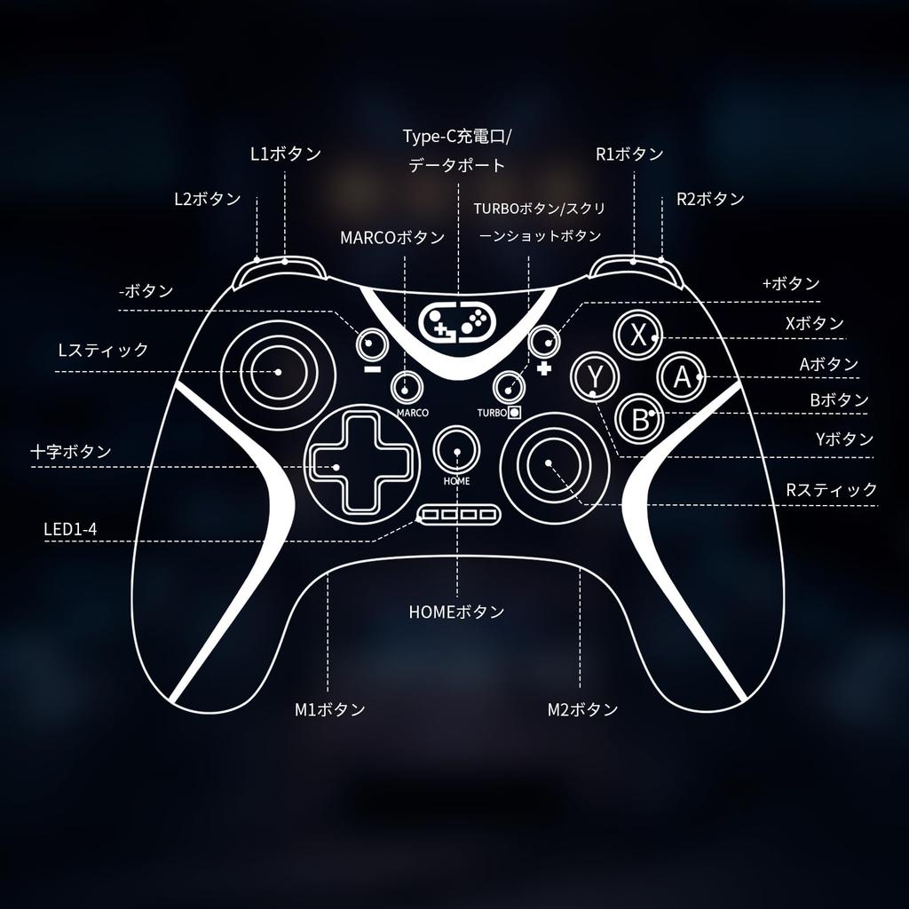 Sungale 2025 Vylepšený ovladač pro Switch 2 a s automatickou střelbou, zadním makrem, Bluetooth, gyroskopem, 10 hodin nepřetržitého hraní, kompatibilní se Switch, iOS