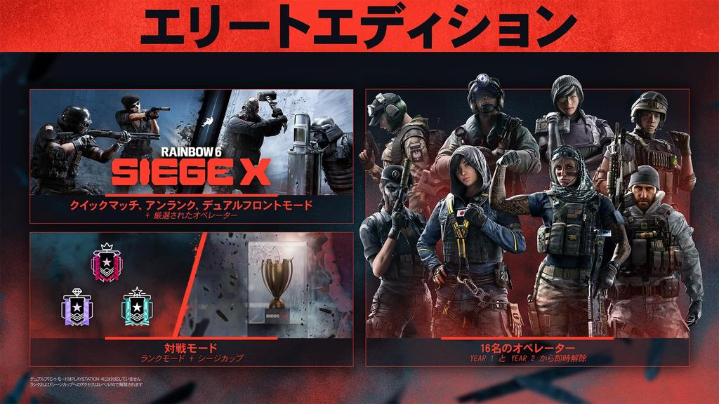 Rainbow Six Siege X Elite Edition PS5 -