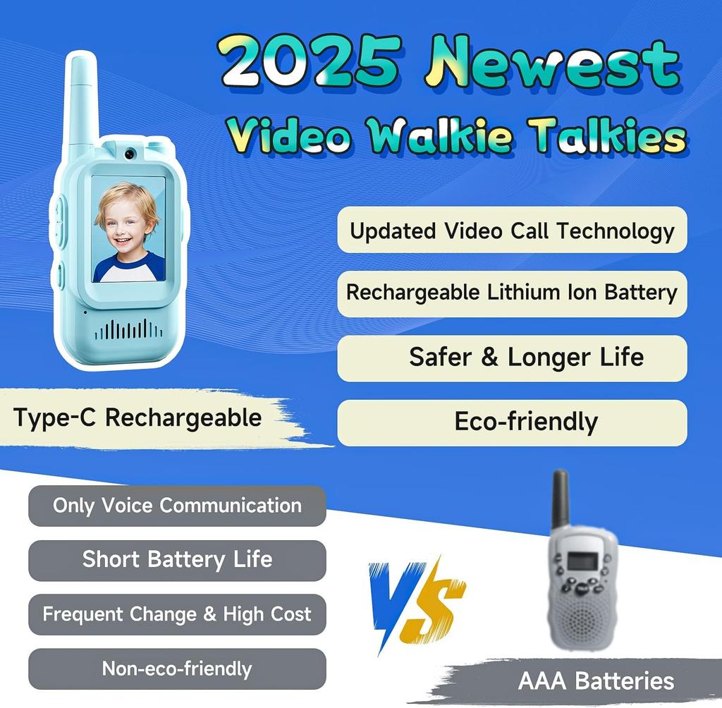 Video Walkie Talkies for Kids, Handheld 2 Pack Rechargeable Video Intercom Kids Walkies Talkies, Indoor Outdoor Toys for Family Games, Outside,Camping