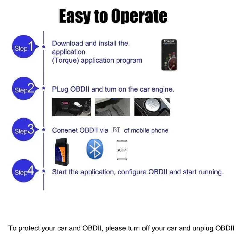 Bluetooth ELM327 OBD2 Code Reader Scanner V1.5/V2.1 Car Diagnostic Tools For Android/iOS/Windows 16PIN Interface Automotive