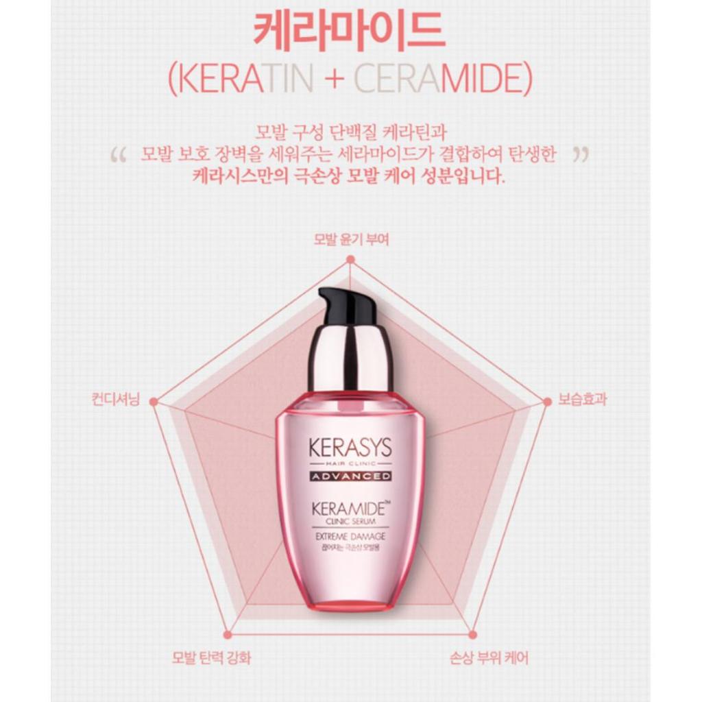 KERASYS Fortschrittliche Keramid-Ampulle 200ml / Extreme Damage Clinic Serum