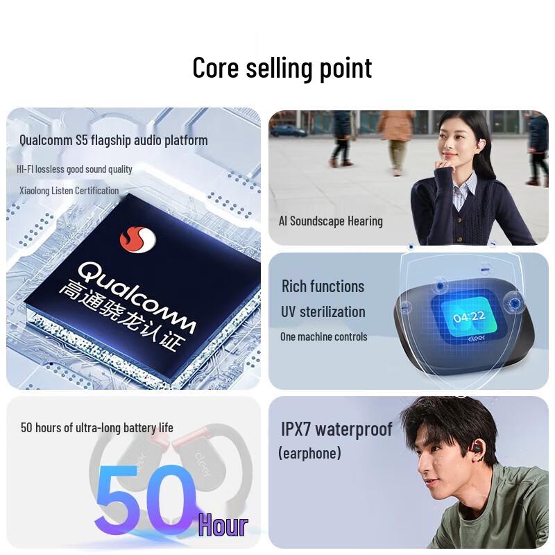 

Cleer ARC 3 Open-Ear AI Smart Wireless Sport Headphones