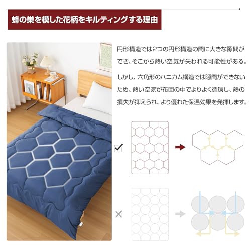 Matdeco Single Comforter, Winter/All Season, Washable, SEK Hygiene Certified, Antibacterial, Odor Resistant, Dust Mite Resistant, Moisture Absorbent,