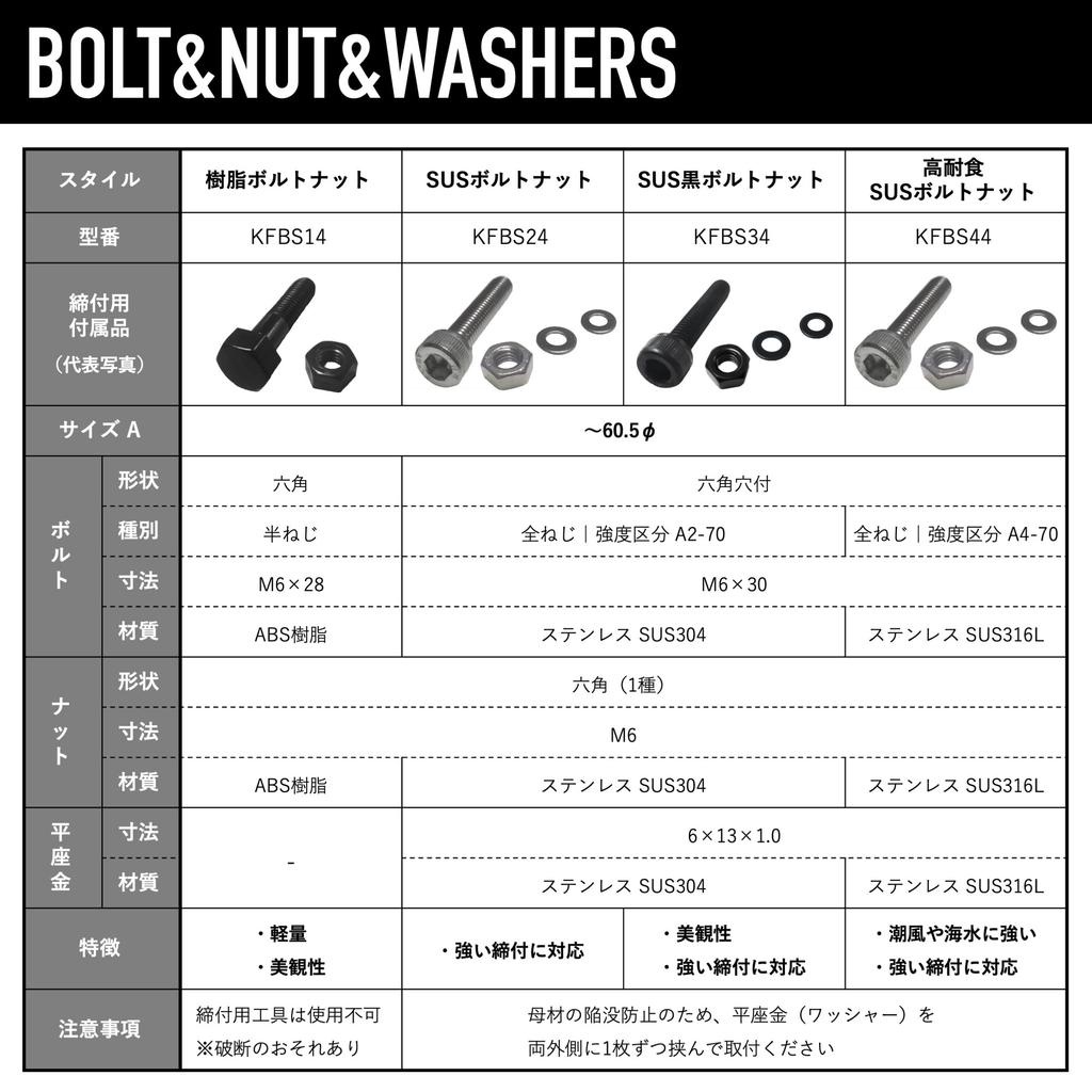 Kouei Kasei KFBS24-3805 Resin Pipe Clamp with T-shaped Bracket, 1.5 inches (37.6 mm), Pipe