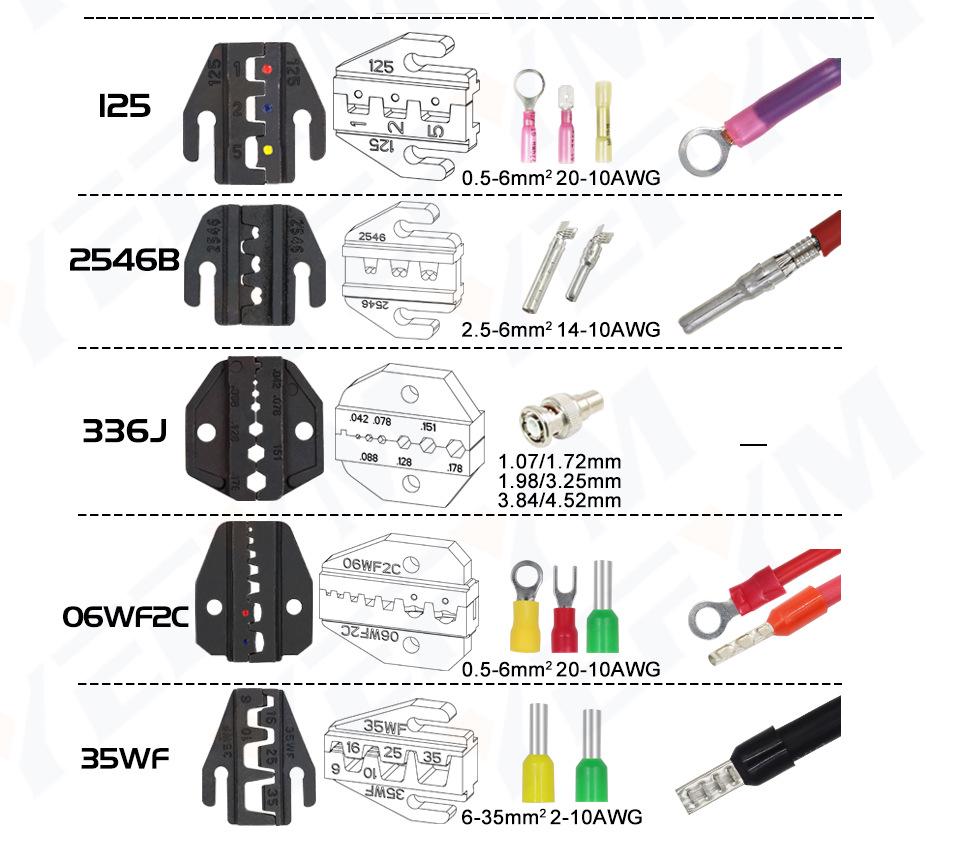 YF Series Cold Press Terminal Crimping Pliers for Copper Lug and Plug Terminal