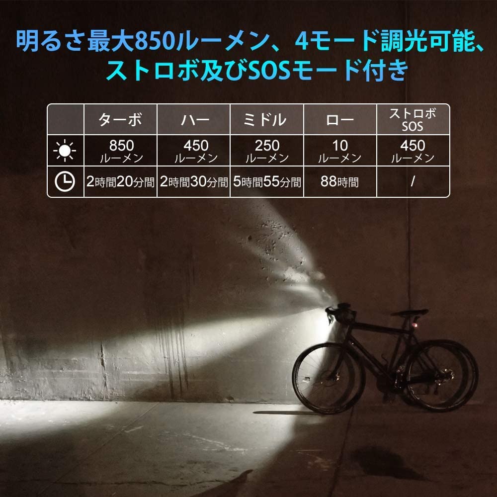 LUMINTOP Waterproof Rechargeable LED Bicycle Headlight for and Nighttime 5000mAh 5V2A Replaceable Maximum Brightness of 900 144 Hours of Battery