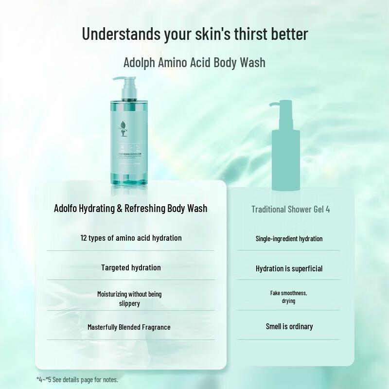 Adolff Amino Acid Hydrating & Refreshing Shower Gel