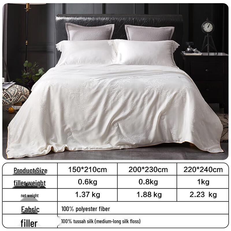 Beyond Home Textile Antibakterielle Tussah-Seidendecke