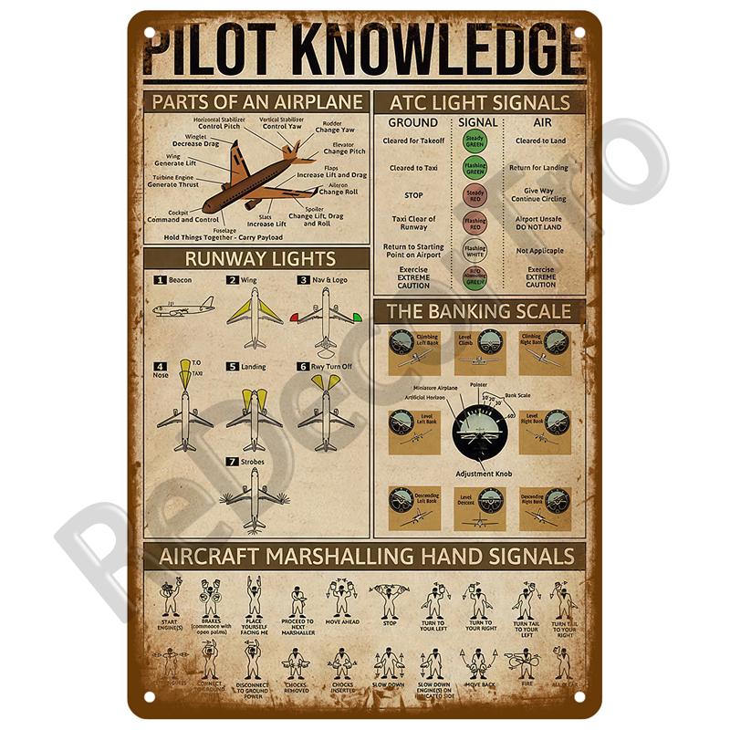 Motorolja Bensin Metallskylt Väggkonst Poster Plakett Vintage Plåtskyltar Järnmålning Dekoration För Mancave Café Garage Klubb Bar