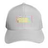 Periodic Table Detailed with Color Code On Black Background HD High Quality Online Store Baseball Cap