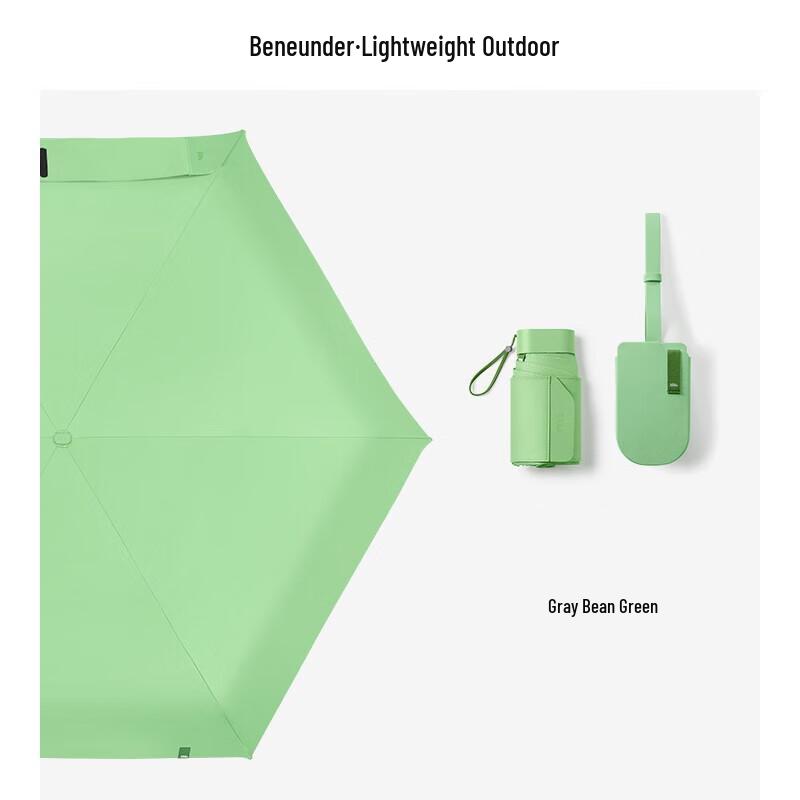 Beneath the Banana Portable UV Six-Fold Umbrella