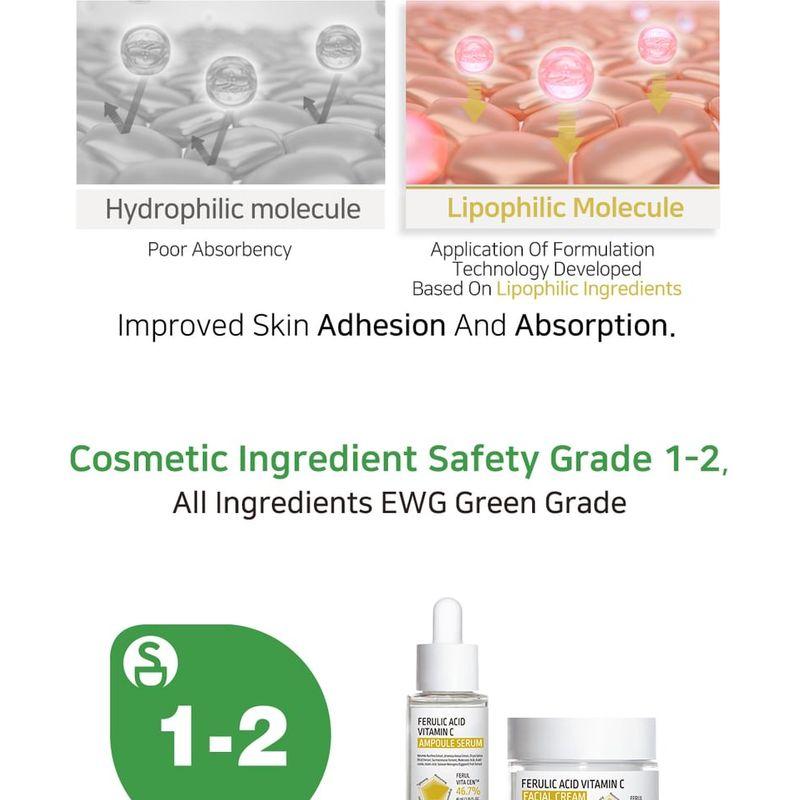 APLB Ferulic Acid Vitamin C Facial Cream Set
