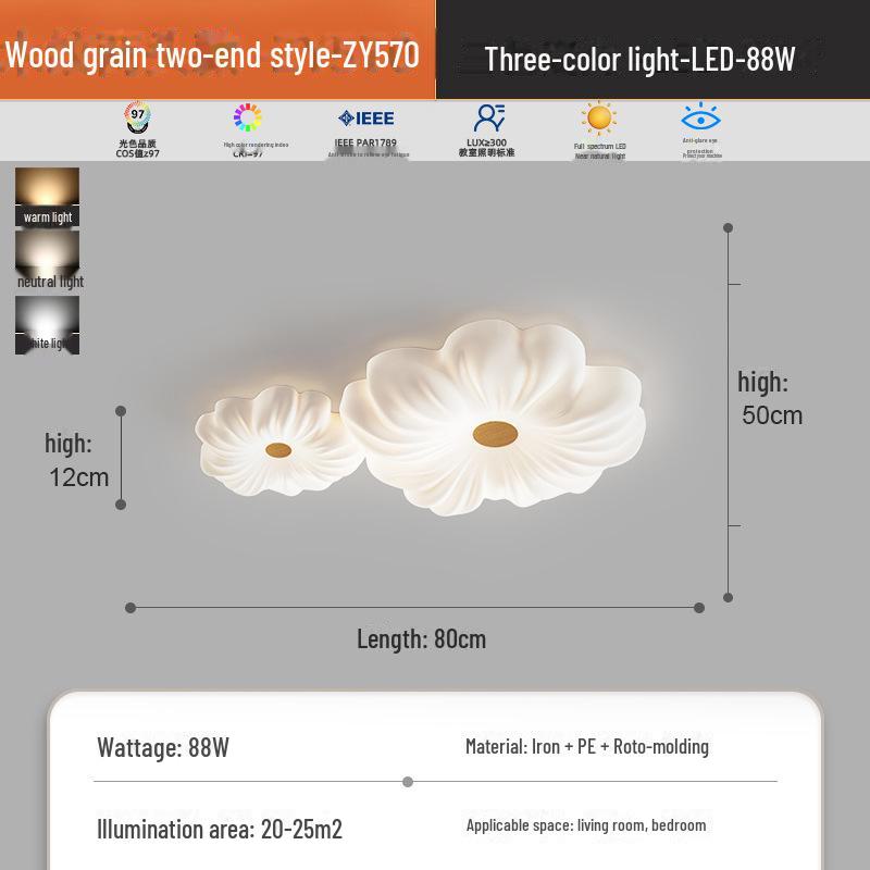 2023 Full Spectrum Modern Ceiling Lamp for Eye Protection