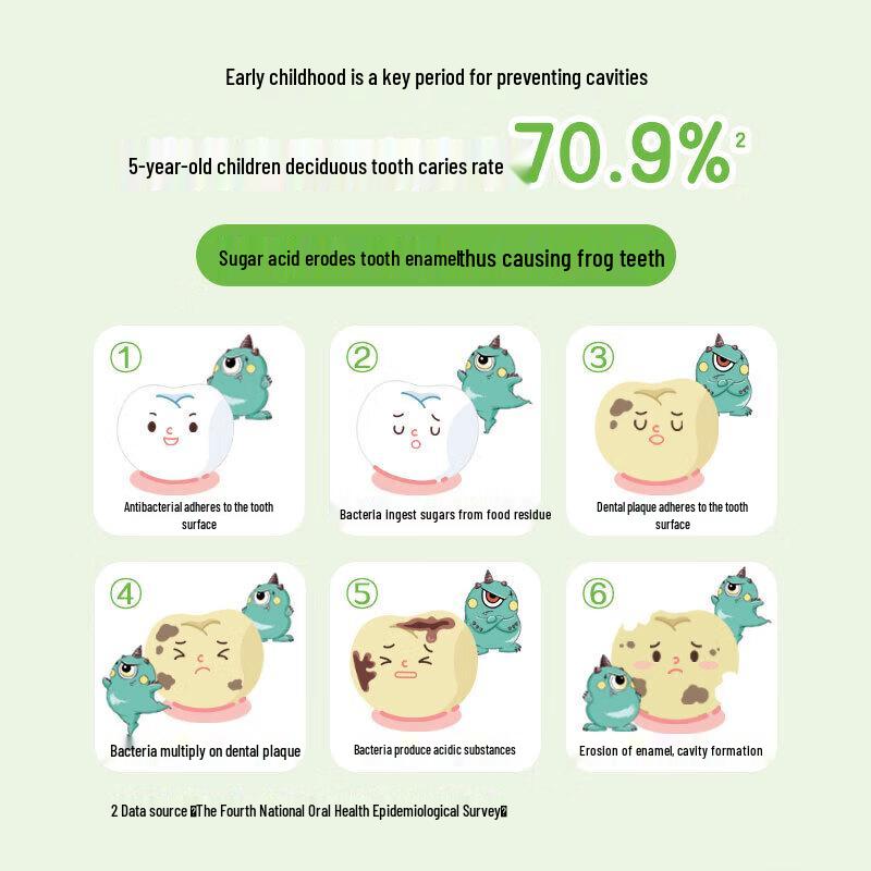 Yayale Kids Pump Toothpaste