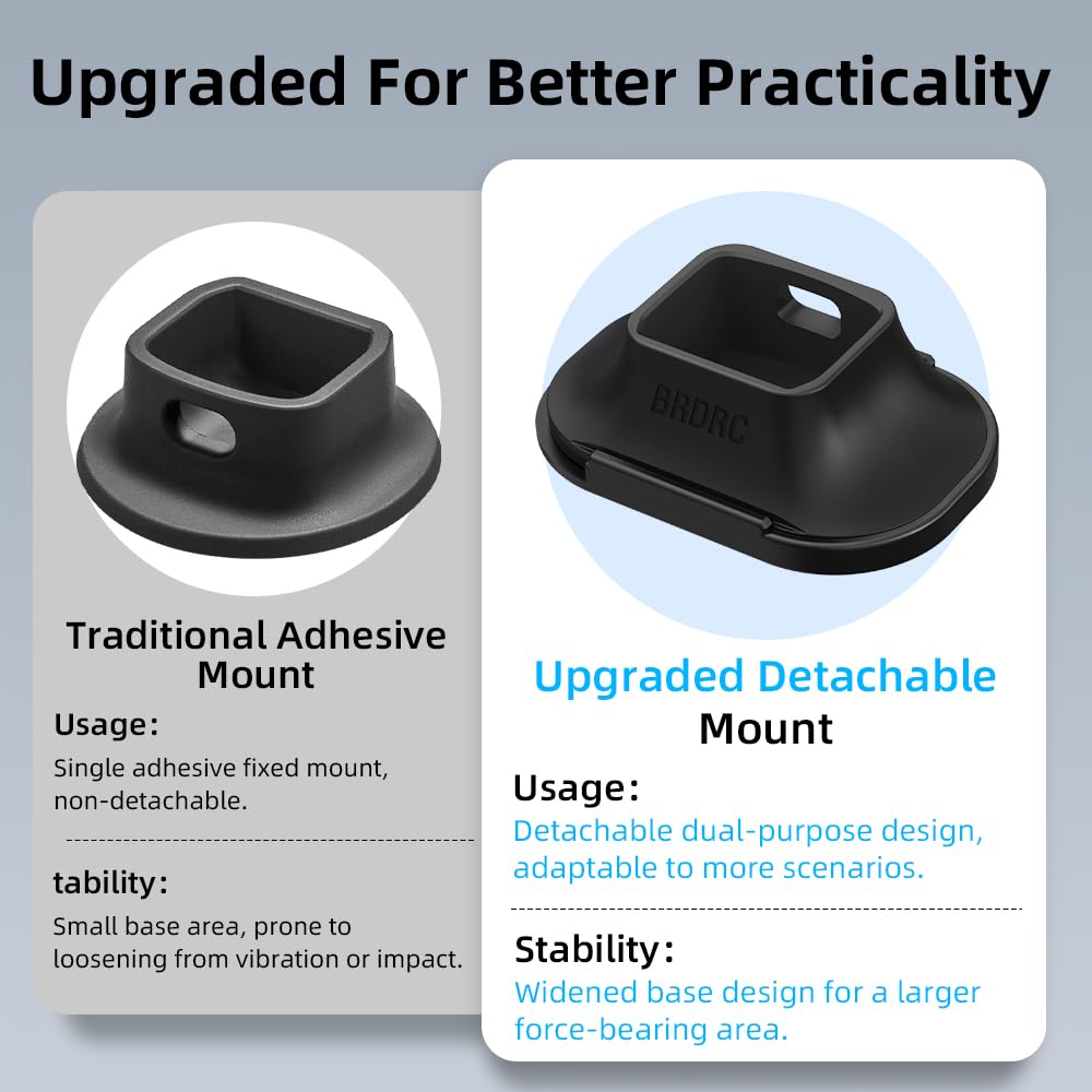 BRDRC Dashboard and Desktop Base Mount for DJI Osmo Pocket 3 and Pocket 4P Direct from Japan