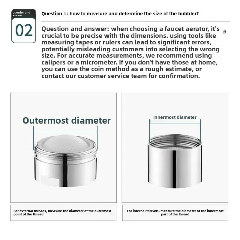 Water-Saving Faucet Bubbler Aerator Diffuser for Kitchen & Bathroom Tap Accessories Household Nozzle Filter