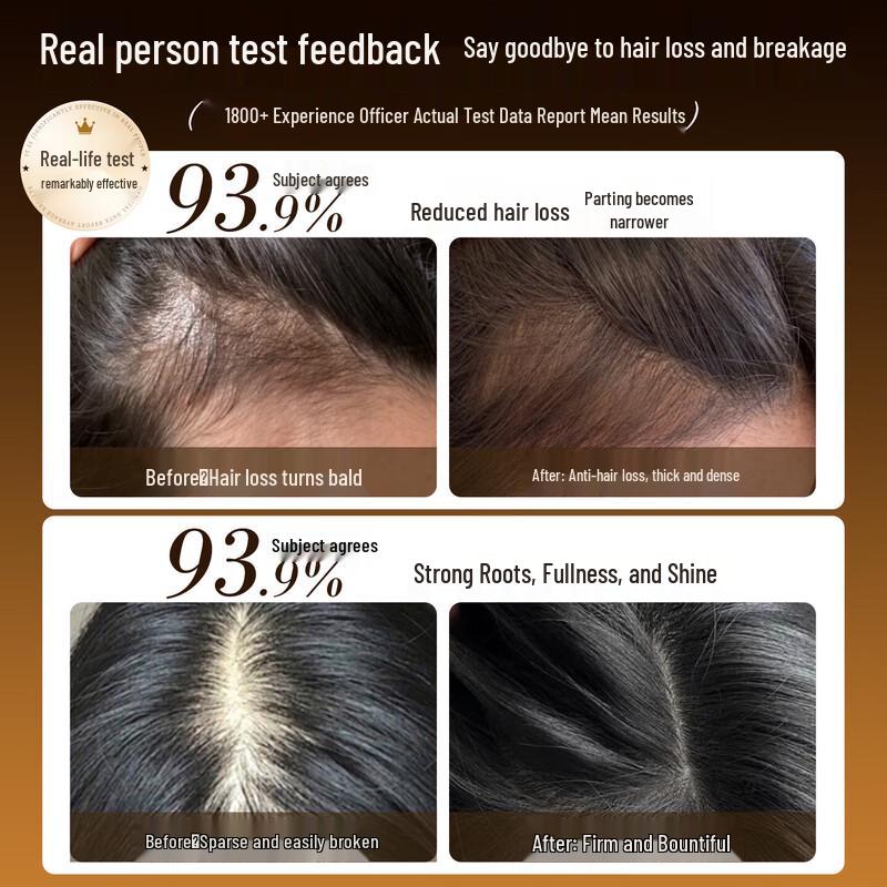 Three Magicians Ginger Anti-Hair Loss & Oil Control Shampoo