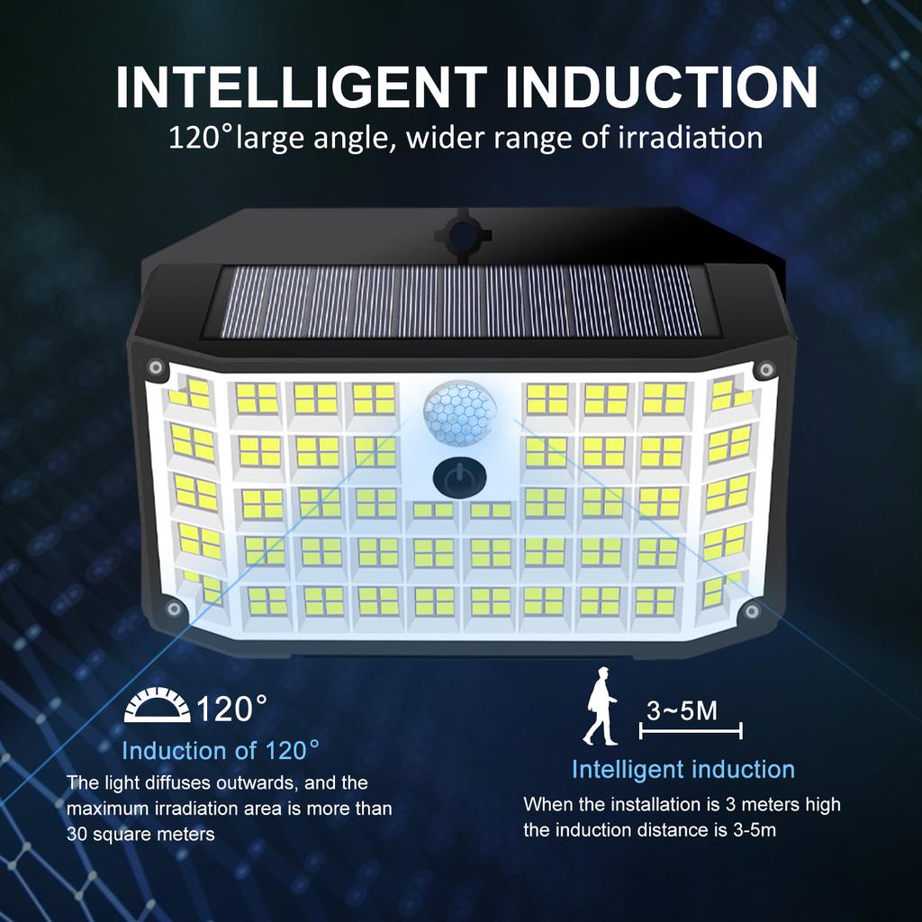 Solar Security Wall Light Garden Small Motion Sensor Fence Light Outdoor Super Bright Waterproof 3 Modes Yard Door Garage
