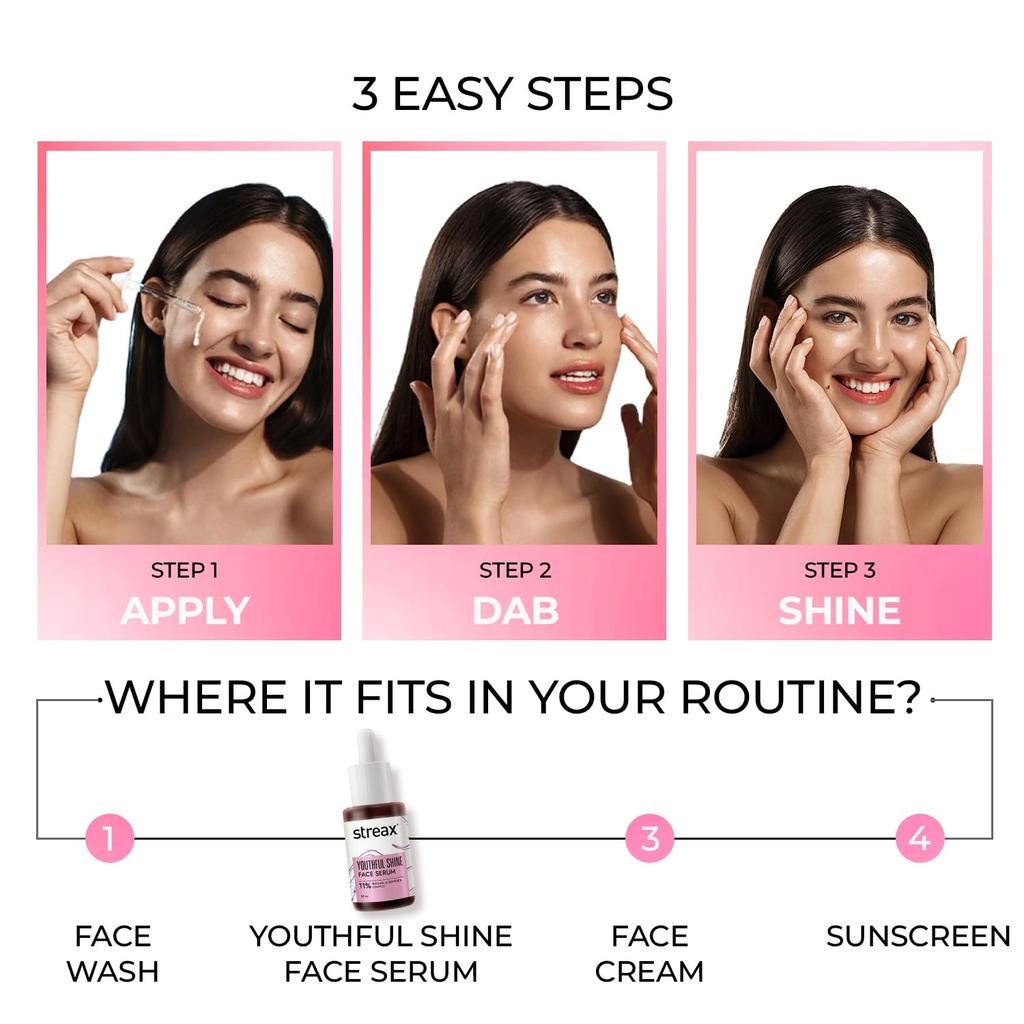 Streax Youthful Shine Gesichtsserum 30ml Anti-Aging Retinol Peptid Komplex Reduziert feine Linien Falten dunkle Flecken