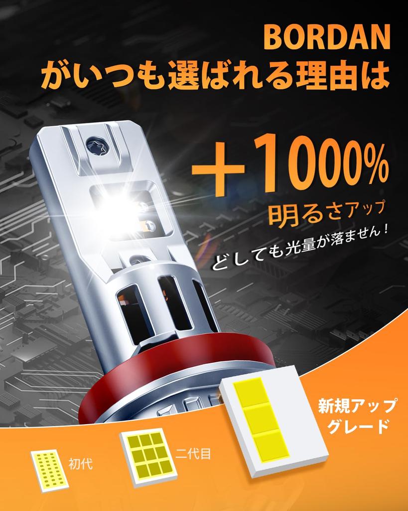 BORDAN H11 LED Headlight, Explosive Light, Compatible with Vehicle Inspection, H8 H16 LED, 30,000