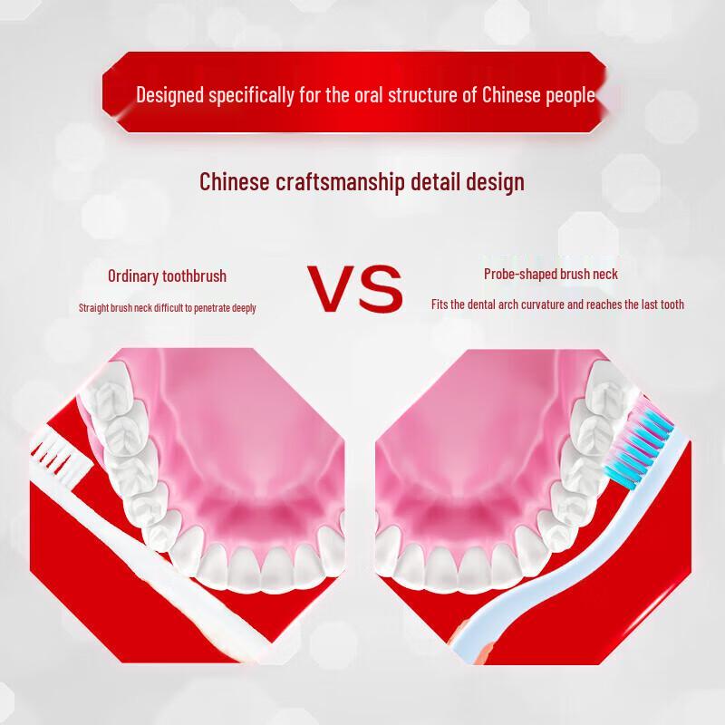 Zhonghua Deep Clean Gentle Gum Care Toothbrush
