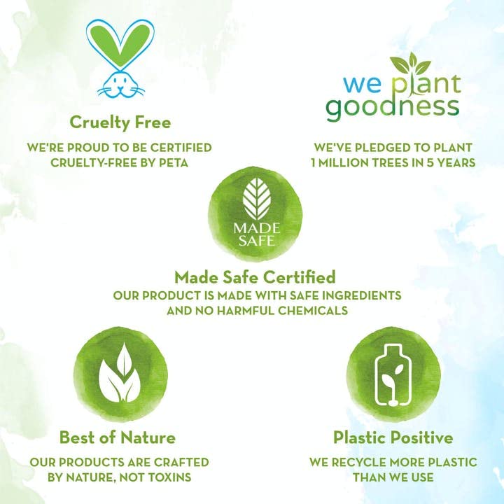 Mamaearth Beetroot Hydraful Sunscreen SPF 50 PA++++ For Tan Protection Hydrating Glow No White Cast 50g For All Skin Types