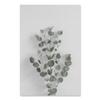 Botanical Eucalyptus Plant Canvas Paintings Nordic Simple Posters and Prints Interior for Living Room Hallway Home Cuadros Decor
