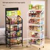 Multi-Layer Snack and Beverage Display Rack for Convenience Stores and Household Use