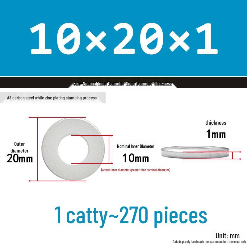 Extra Thick Galvanized Iron Flat Washer, Round, M3-M62