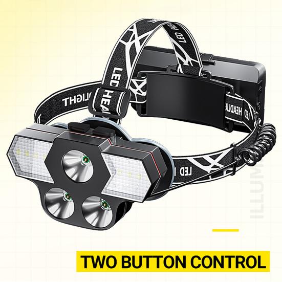 

Светодиодная фара с высокой регулируемой яркостью угла, водонепроницаемая, IPX45, зарядка через USB, светодиодная головная рабочая фара