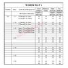 A Pair 1M Modulus Worm Gear Ratio 5/20/30/40/50/60 Teeth Turbine Worm 40CR Tunable Material Good Quality Precision
