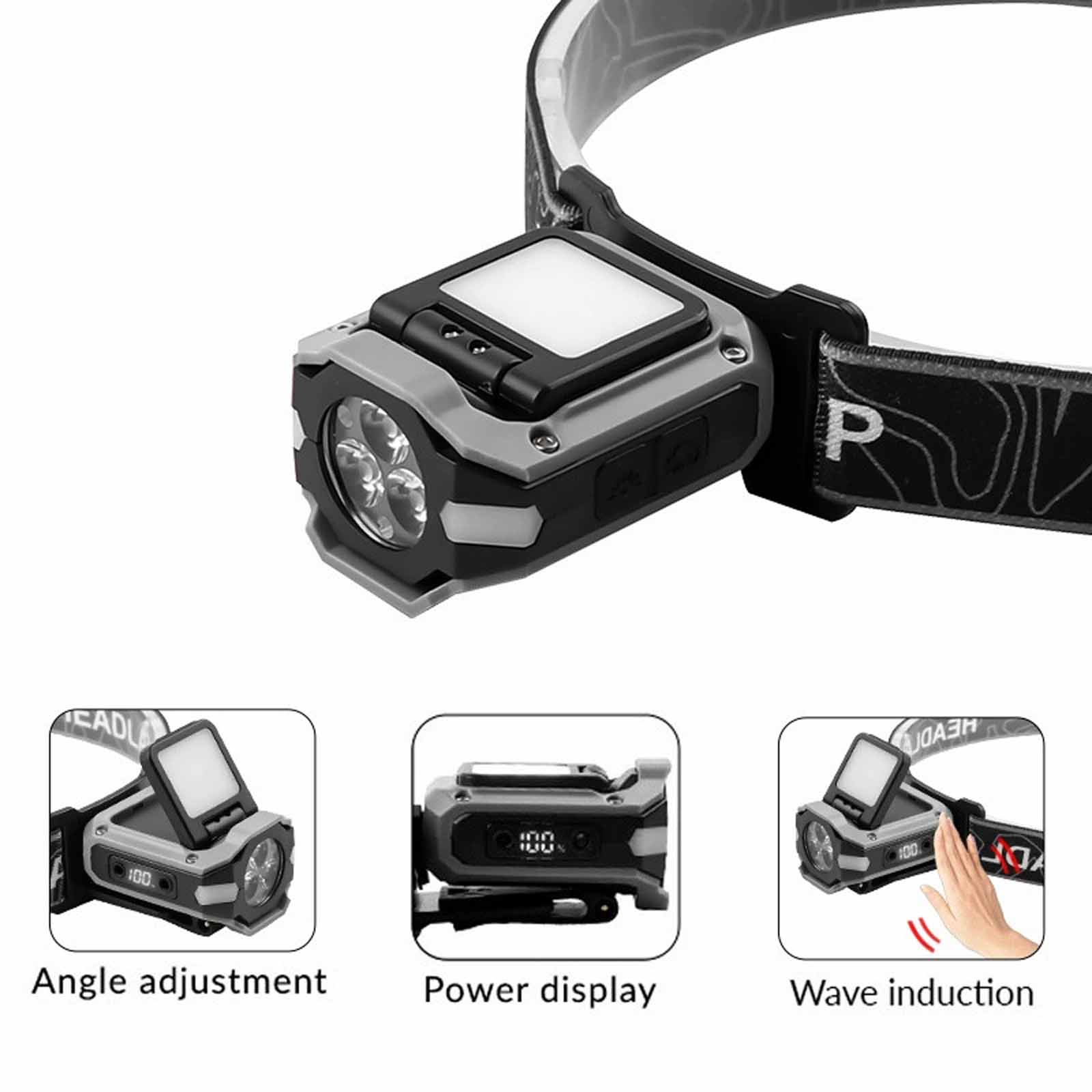 

Adjustable Multi-Angles Headlamp - Red Blue Light Digital Display - Multi-functional Cap Clamp Outdoor Light One Size