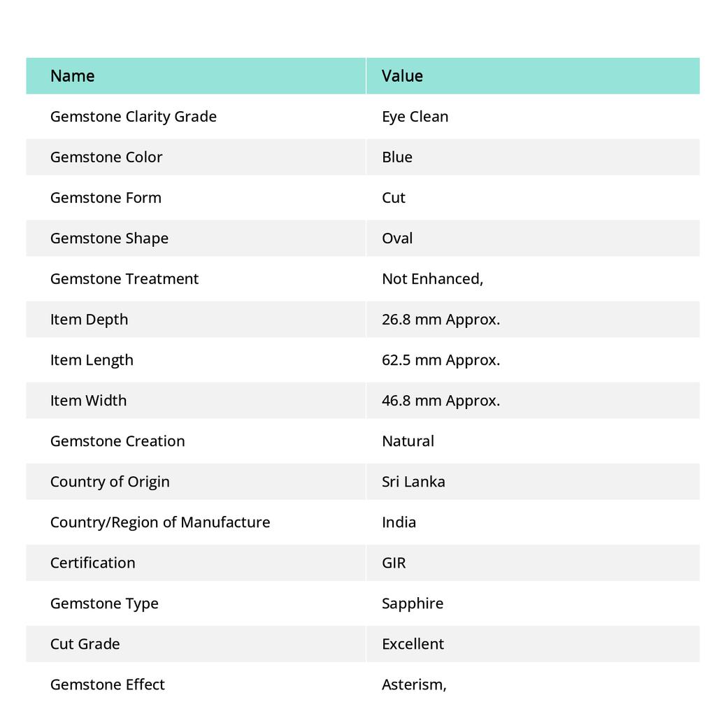 Blue Sapphire Natural Oval Shape 869.35 Ct CERTIFIED Loose Gemstone Big Size P-113-sa
