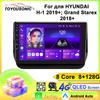 Android Car Multimedia Player For HYUNDAI H-1 2019+; Grand Starex 2018+ GPS Navigation CarPlay 4G Head Unit Stereo Video Player