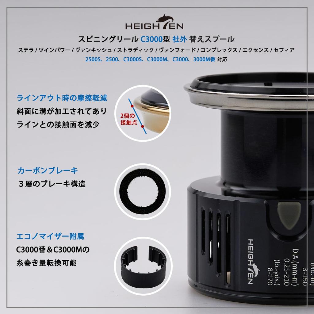 HEIGHTEN Reel Deep C3000 Replacement Compatible with Spool, Groove, Spool, Stella/Twin Power/Vanquish/Vanford/Stradic/Exsence/Sephia/Complex