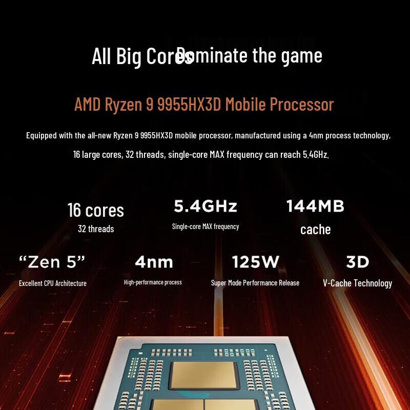 Lenovo Legion R9000P 2025 Ultimate Gaming Laptop (CN version)