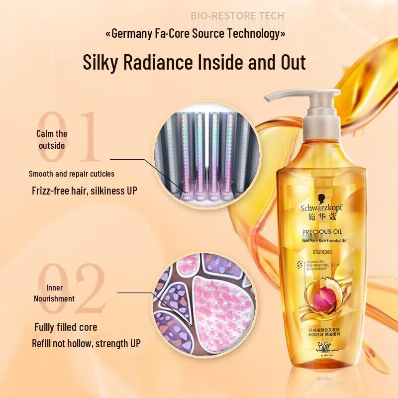 

Schwarzkopf Gold Shimmering Oil Shampoo & Conditioner Set