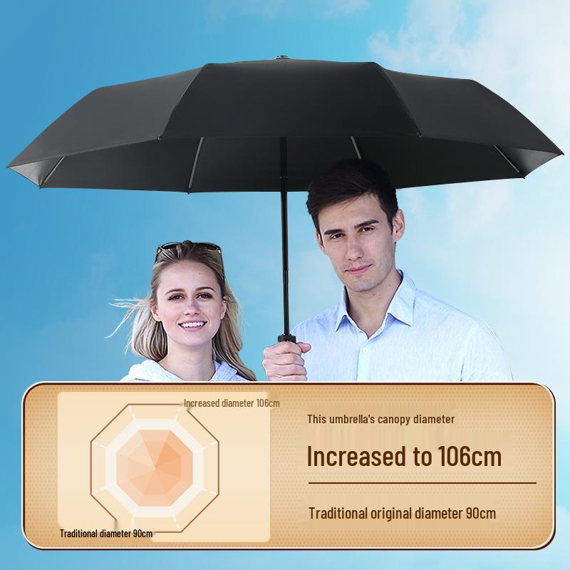 Reinforced Windproof Black Glue Sunscreen Umbrella for Students, Men & Women
