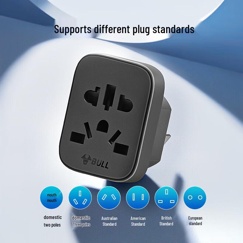 BULL China To Australia/New Zealand Travel Adapter CN Plug (adapter Included)