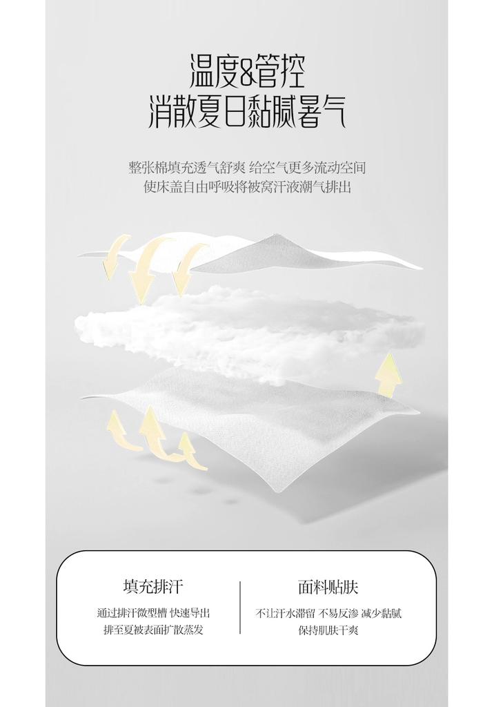 Mei Yun Ge Knitted Double Layer Yarn Bed Cover Four-Piece Set