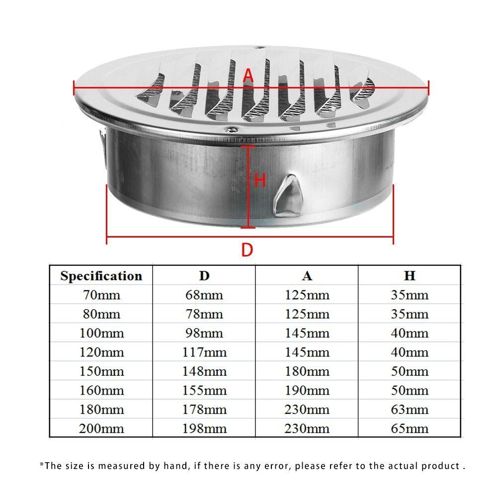 Ducting Ventilation Prevent Pest Air Vent Ventilation Grilles Round Ducting Air Vent Hood