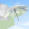Full-Automatic Foldable Sun Protection Umbrella Women's Dual-Use Foldable UV Protection Sun Umbrella Sun Protection Small Portable