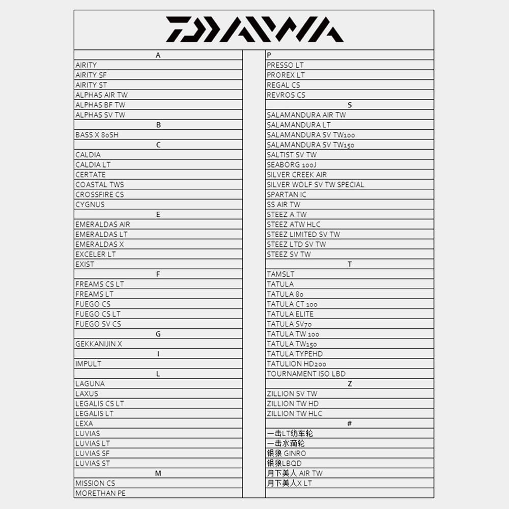T22 Titanium Reel Handle for Daiwa Type S and Shimano Type A Replacement for Spinning and Baitcasting and for Light Game and Stream Bass Fishing