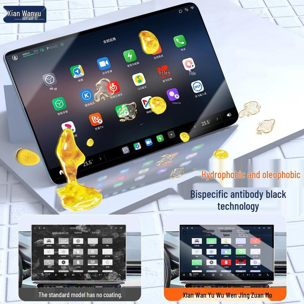 Geely Xingrui Center Console Tempered Glass Screen Protector - Navigation Sticker & Interior Mod Accessories for 26 Models