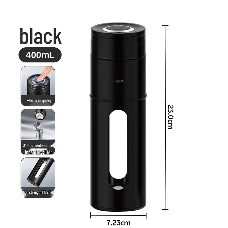 Fuguang Quick-Open Borosilicate Glass Cup