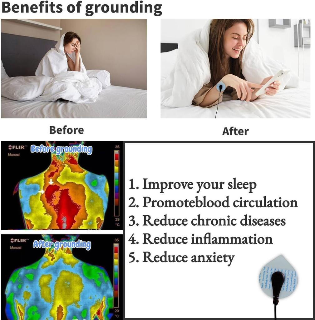 20pcs Ground Therapy Patches + 1 Black Coil Cord Earthing Replacement Stickers for Sleep & Pain Relief DIY Grounding Kit for Home Use
