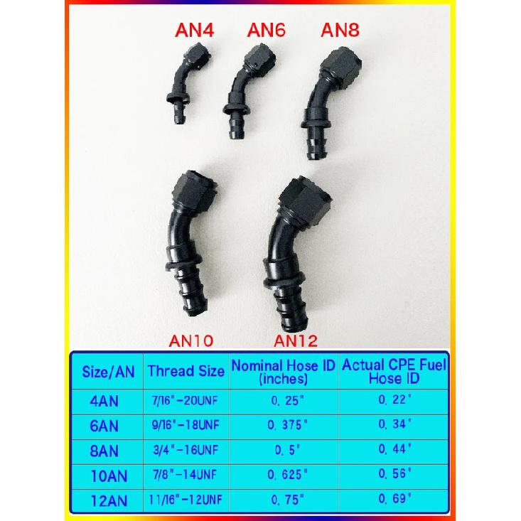 Fitinguri Universale de Capăt de Furtun cu Împingere Combustibil Ulei 0 45 90 180 Grade Furtun Răcire Adaptor de Conexiune AN4 AN6 AN8 AN10 AN12