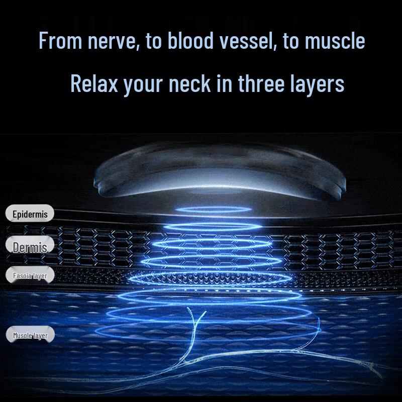 SKG G1 3rd Gen Comfortable Neck Massager