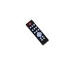Newest Dollhouse Miniature Wide Screen Television Flat-Panel LCD TV Remote Gray Classic Pretend Play Toys for Child